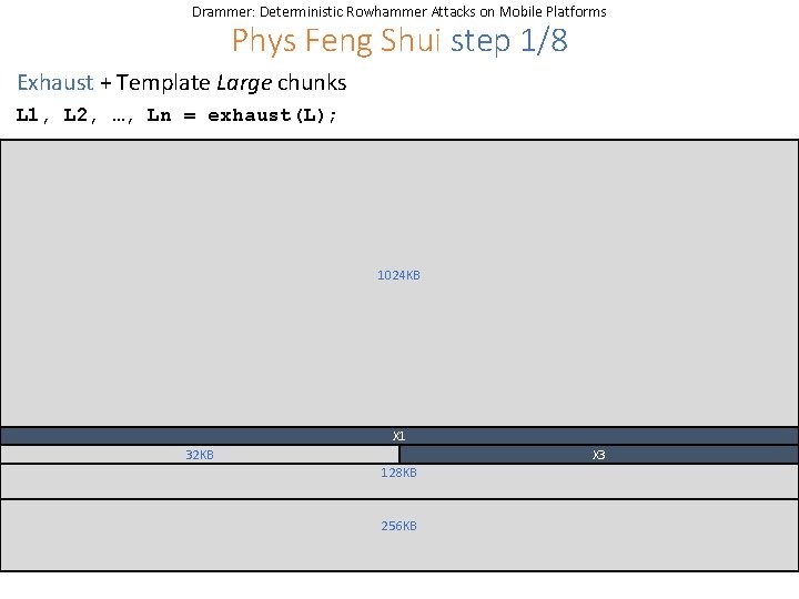 Drammer: Deterministic Rowhammer Attacks on Mobile Platforms Phys Feng Shui step 1/8 Exhaust +