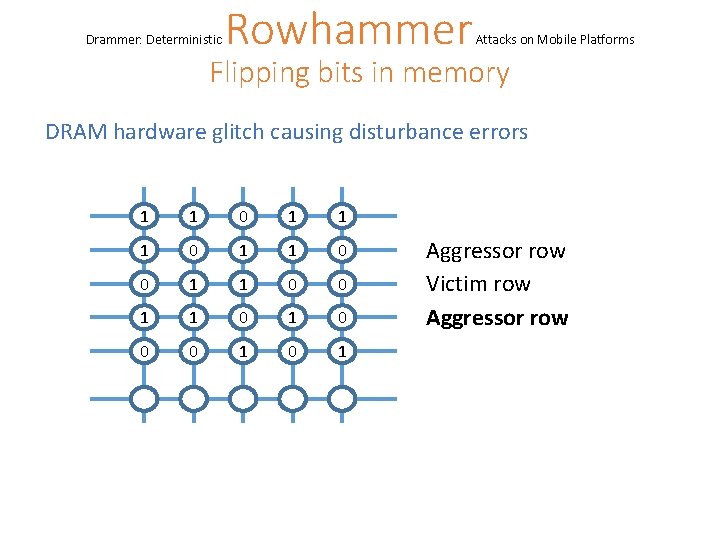 Drammer: Deterministic Rowhammer Attacks on Mobile Platforms Flipping bits in memory DRAM hardware glitch