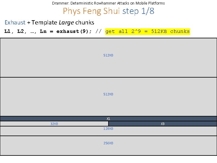 Drammer: Deterministic Rowhammer Attacks on Mobile Platforms Phys Feng Shui step 1/8 Exhaust +