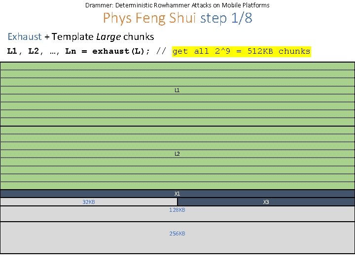 Drammer: Deterministic Rowhammer Attacks on Mobile Platforms Phys Feng Shui step 1/8 Exhaust +