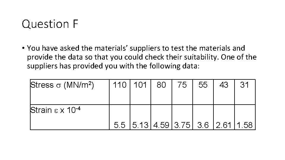 Question F • You have asked the materials’ suppliers to test the materials and