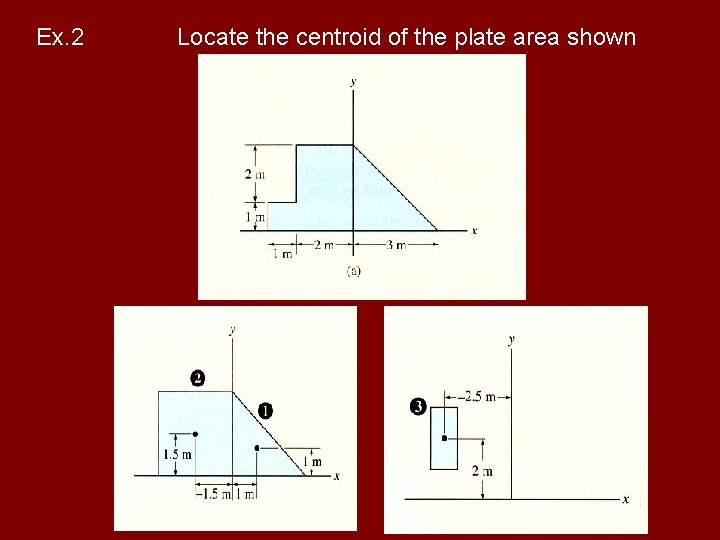 Ex. 2 Locate the centroid of the plate area shown 
