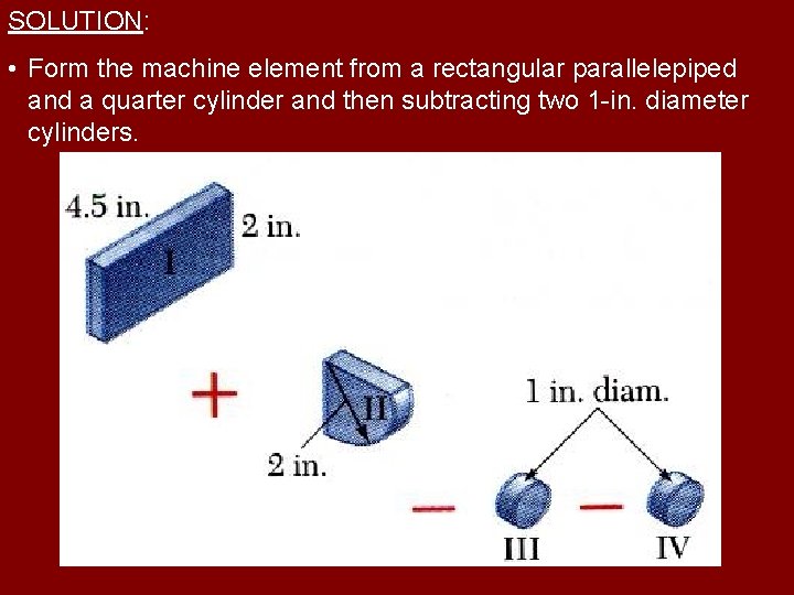 SOLUTION: • Form the machine element from a rectangular parallelepiped and a quarter cylinder