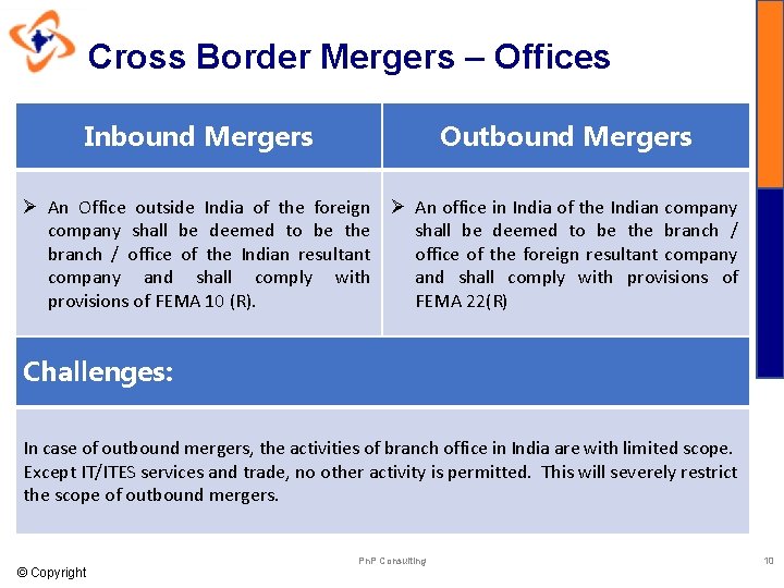 Cross Border Mergers – Offices Inbound Mergers Outbound Mergers Ø An Office outside India