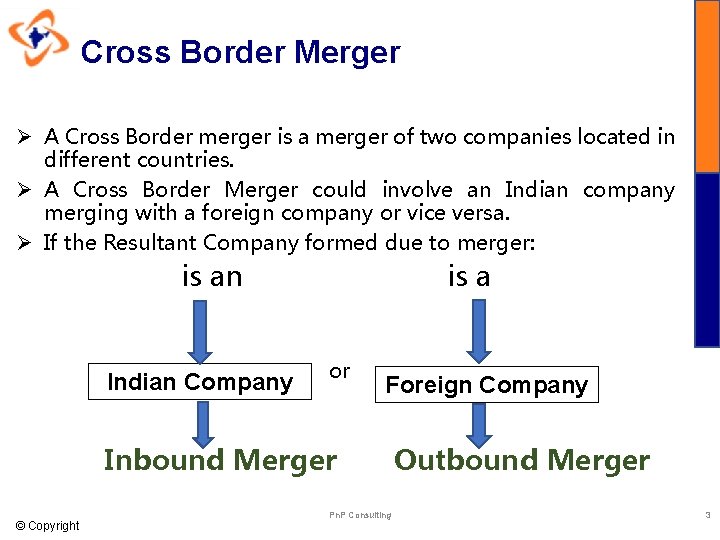 Cross Border Merger Ø A Cross Border merger is a merger of two companies