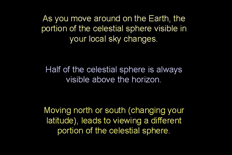 As you move around on the Earth, the portion of the celestial sphere visible