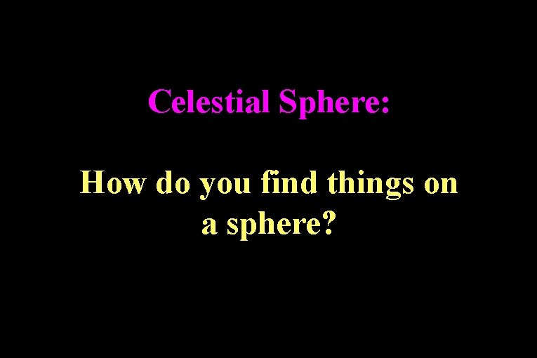 Celestial Sphere: How do you find things on a sphere? 