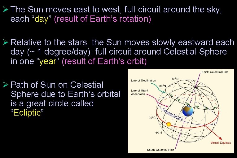 Ø The Sun moves east to west, full circuit around the sky, each “day”