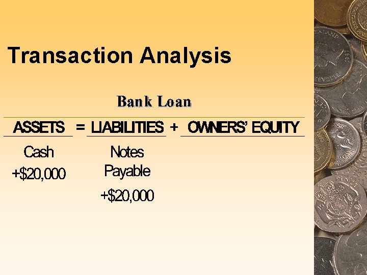 Transaction Analysis 