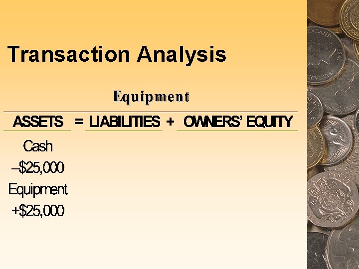 Transaction Analysis 