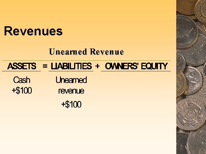 Revenues 