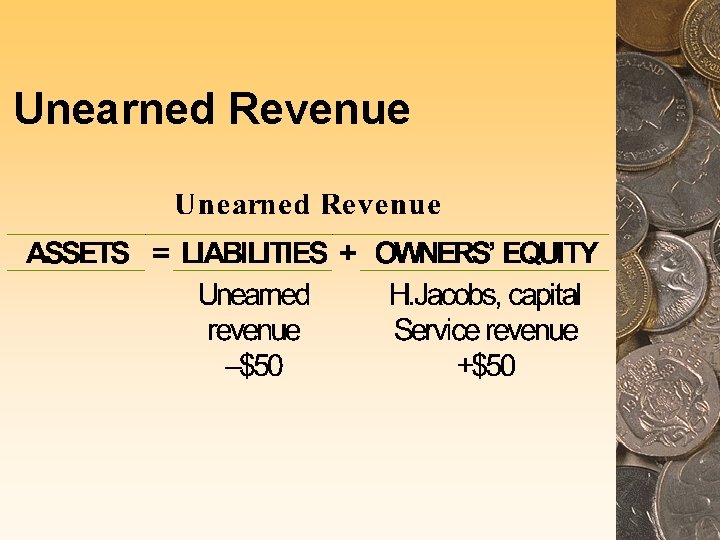 Unearned Revenue 