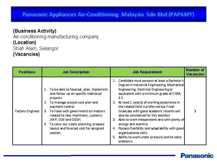 Panasonic Appliances Air-Conditioning Malaysia Sdn Bhd (PAPAMY) (Business Activity) Air-conditioning manufacturing company (Location) Shah