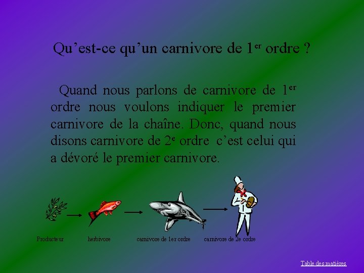 Qu’est-ce qu’un carnivore de 1 er ordre ? Quand nous parlons de carnivore de