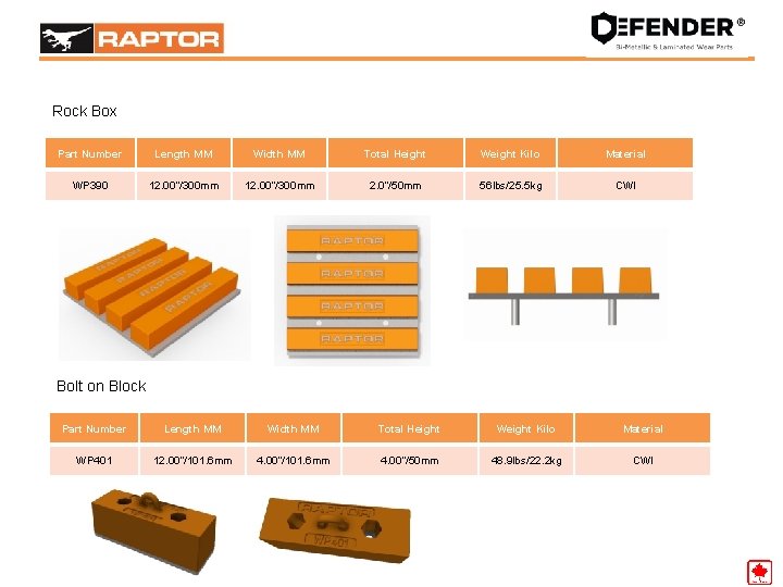 Rock Box • Part. Rock Boxes. Length to enhance material Number MM Width MMpacking