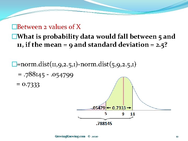 �Between 2 values of X �What is probability data would fall between 5 and