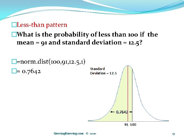 �Less-than pattern �What is the probability of less than 100 if the mean =