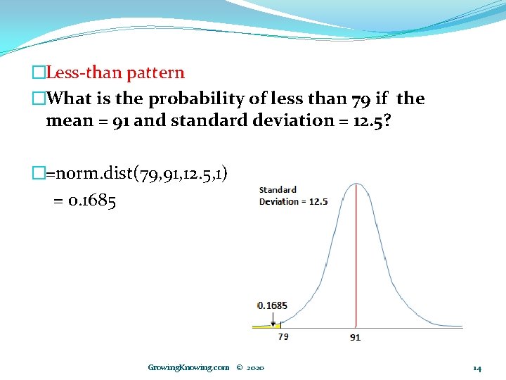 �Less-than pattern �What is the probability of less than 79 if the mean =