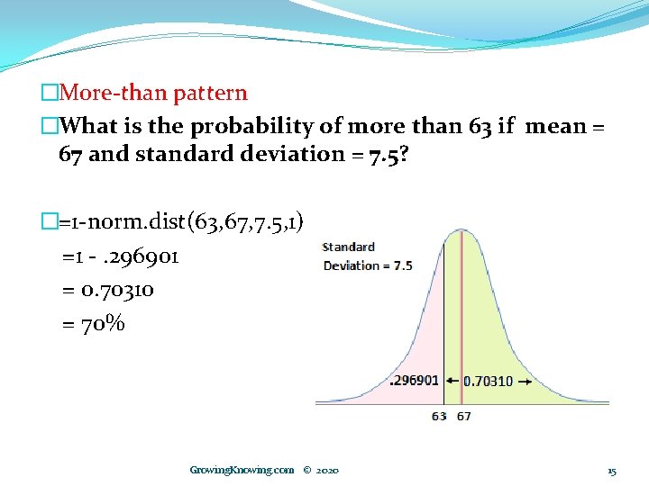 �More-than pattern �What is the probability of more than 63 if mean = 67