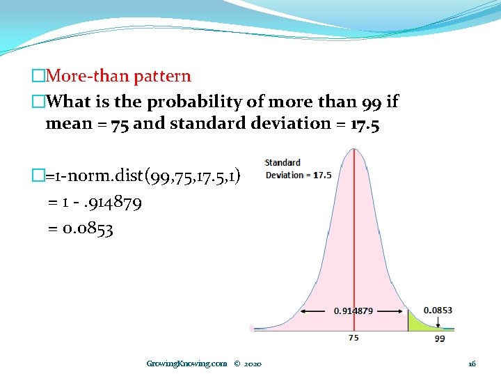 �More-than pattern �What is the probability of more than 99 if mean = 75