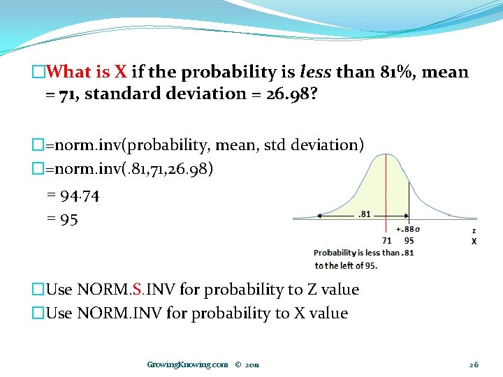 �What is X if the probability is less than 81%, mean = 71, standard