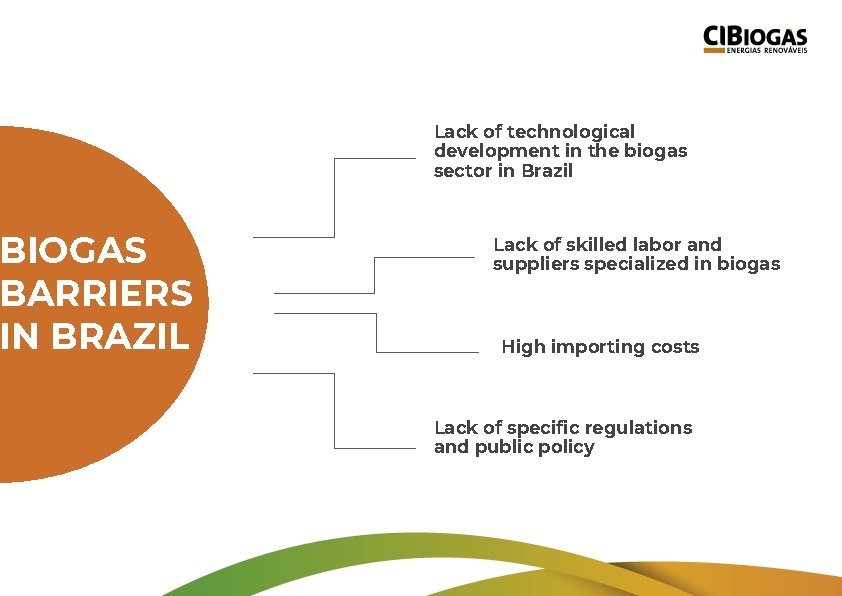BIOGAS BARRIERS IN BRAZIL Lack of technological development in the biogas sector in Brazil