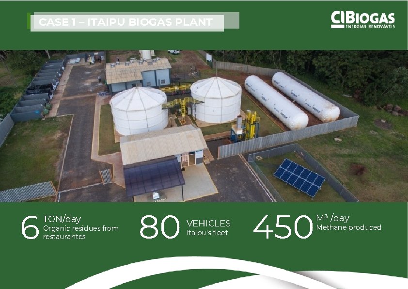 CASE 1 – ITAIPU BIOGAS PLANT 6 TON/day Organic residues from restaurantes 80 VEHICLES