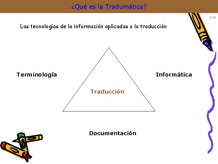 ¿Qué es la Tradumática? 2 -22 Las tecnologías de la información aplicadas a la