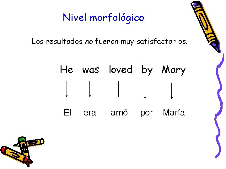 Nivel morfológico Los resultados no fueron muy satisfactorios. He was loved by Mary El
