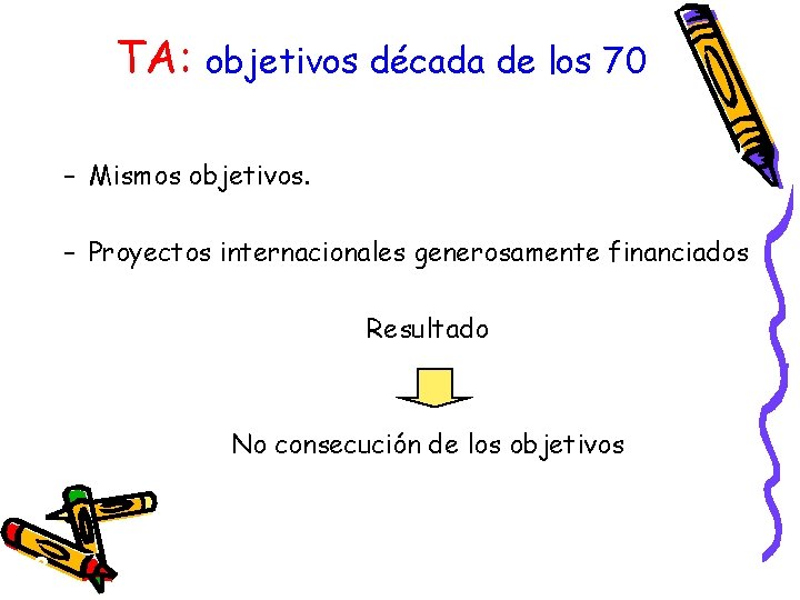 TA: objetivos década de los 70 – Mismos objetivos. – Proyectos internacionales generosamente financiados