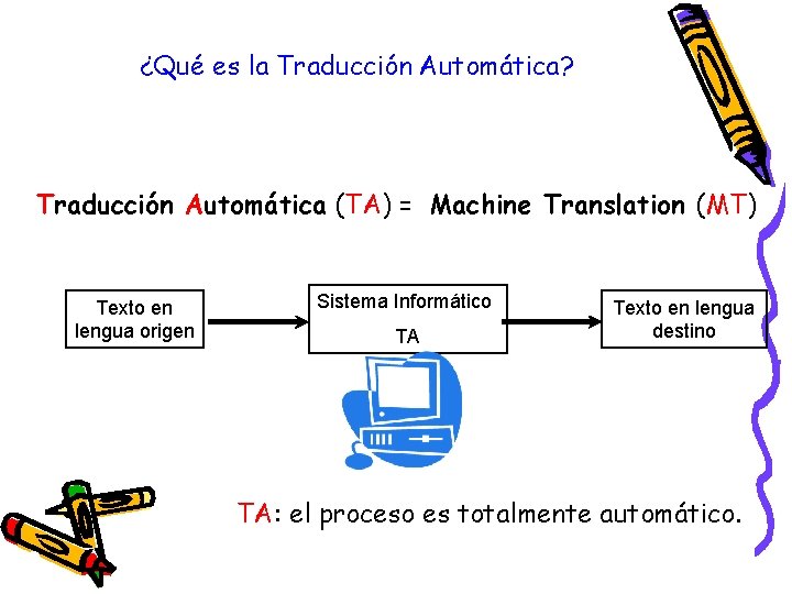 ¿Qué es la Traducción Automática? Traducción Automática (TA) = Machine Translation (MT) Texto en