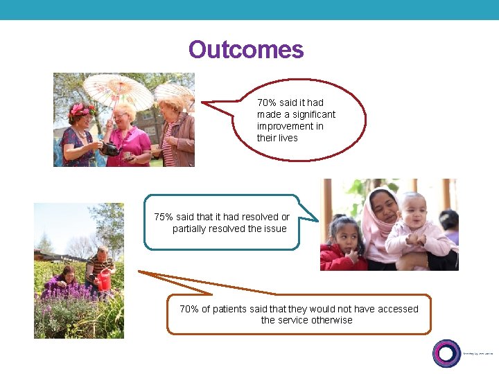 Outcomes 70% said it had made a significant improvement in their lives 75% said