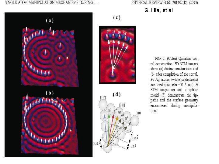 S. Hla, et al 