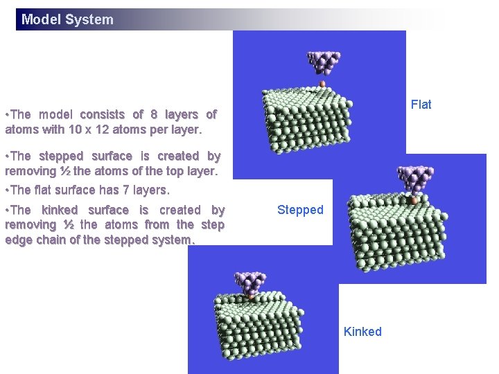 Model System Flat • The model consists of 8 layers of atoms with 10