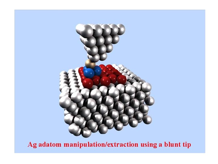 Ag adatom manipulation/extraction using a blunt tip 