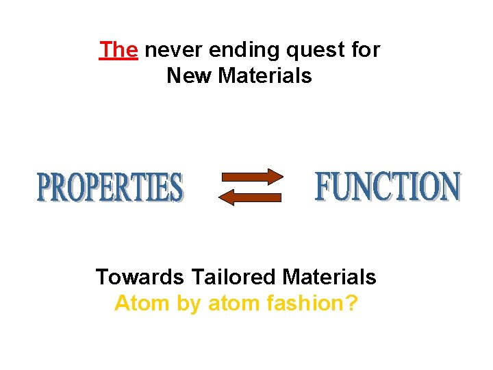 The never ending quest for New Materials Towards Tailored Materials Atom by atom fashion?