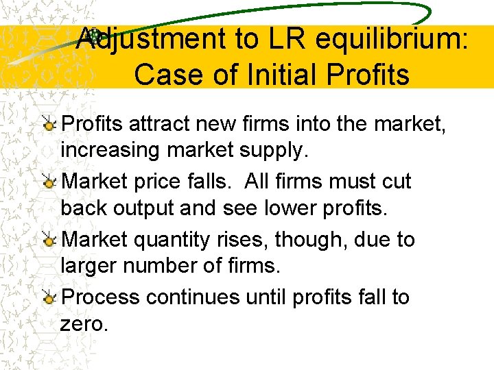 Adjustment to LR equilibrium: Case of Initial Profits attract new firms into the market,