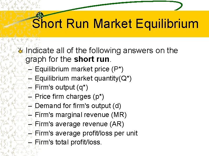 Short Run Market Equilibrium Indicate all of the following answers on the graph for