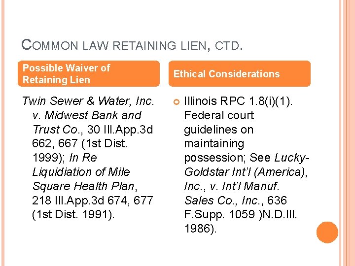 COMMON LAW RETAINING LIEN, CTD. Possible Waiver of Retaining Lien Twin Sewer & Water,