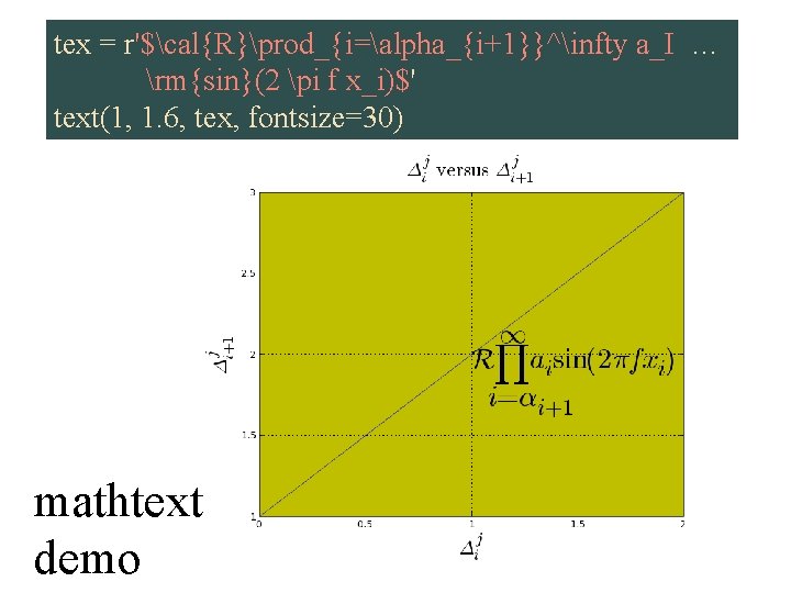 tex = r'$cal{R}prod_{i=alpha_{i+1}}^infty a_I … rm{sin}(2 pi f x_i)$' text(1, 1. 6, tex, fontsize=30)