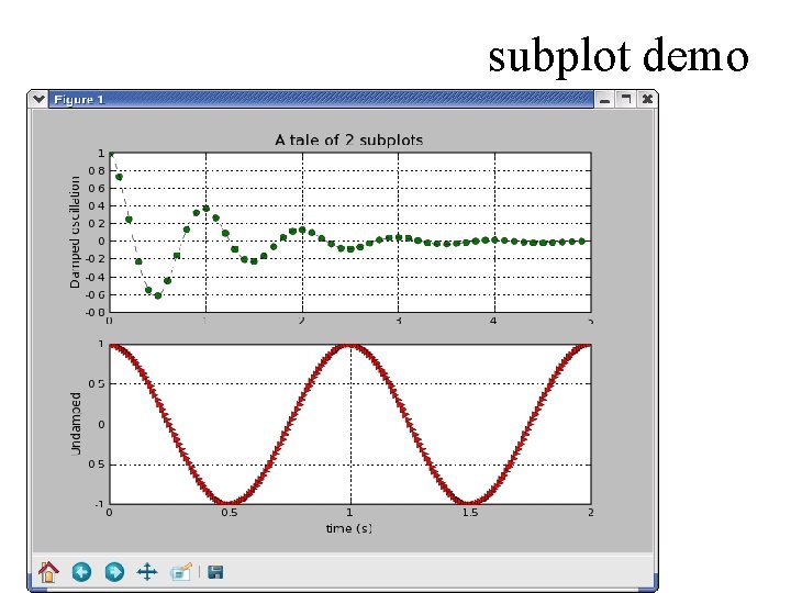 subplot demo 