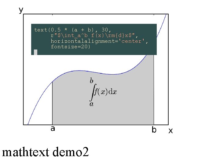 mathtext demo 2 