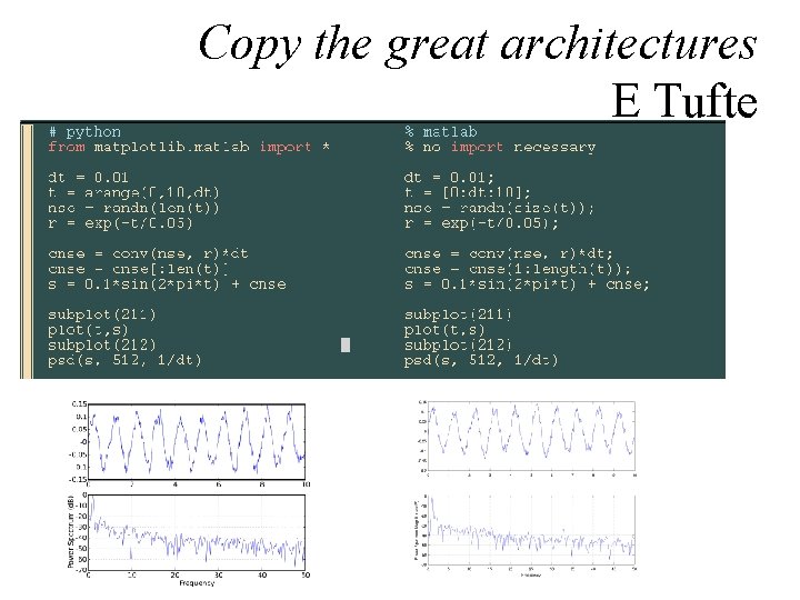 Copy the great architectures E Tufte 