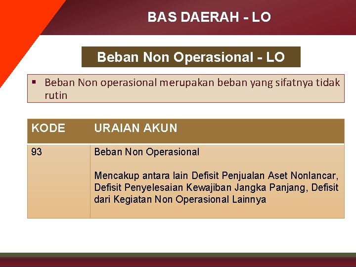 BAS DAERAH - LO Beban Non Operasional - LO § Beban Non operasional merupakan