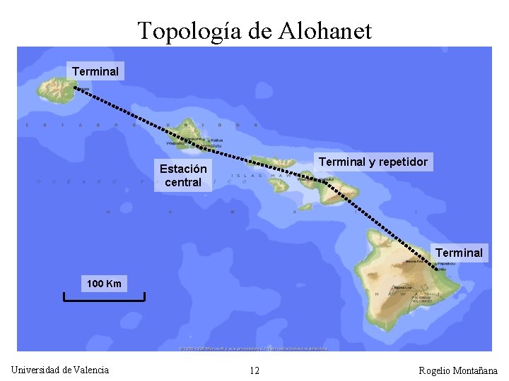 Topología de Alohanet Terminal y repetidor Estación central Terminal 100 Km Universidad de Valencia