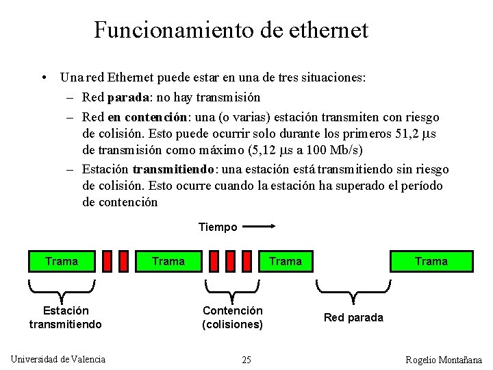 Funcionamiento de ethernet • Una red Ethernet puede estar en una de tres situaciones: