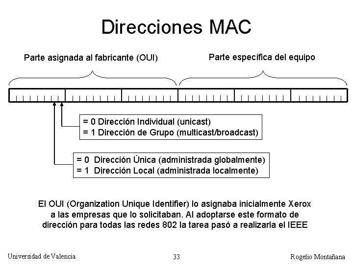 Direcciones MAC Parte específica del equipo Parte asignada al fabricante (OUI) = 0 Dirección