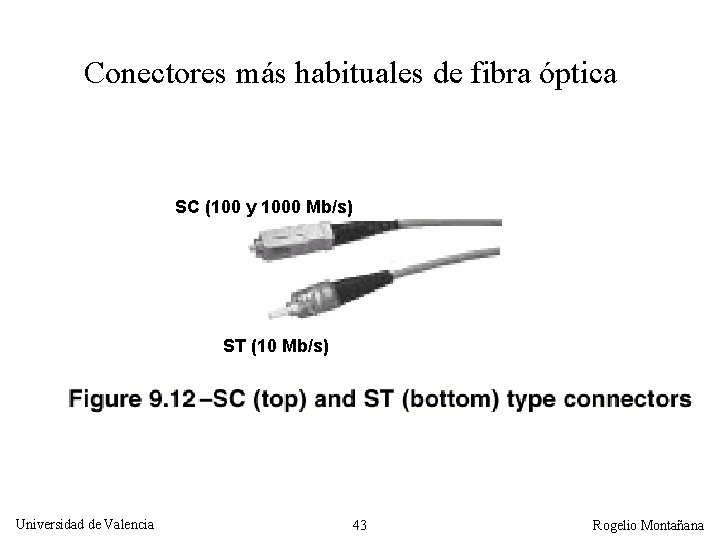 Conectores más habituales de fibra óptica SC (100 y 1000 Mb/s) ST (10 Mb/s)