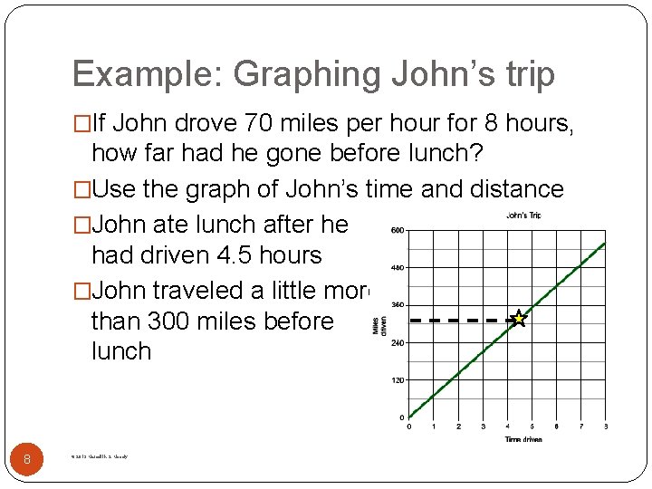 Example: Graphing John’s trip �If John drove 70 miles per hour for 8 hours,