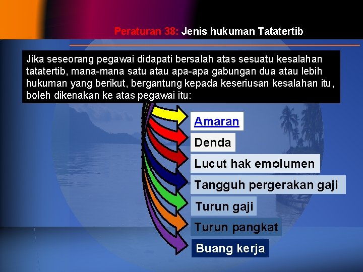 Peraturan 38: Jenis hukuman Tatatertib Jika seseorang pegawai didapati bersalah atas sesuatu kesalahan tatatertib,